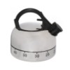 Timer cozinha chaleira