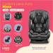 Cadeirinha infantil para carro 0-36kgs Litet Mass Cinza - BB457