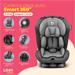 Cadeira para Auto Smart 360º Isofix 0-36 Kgs Cinza Litet - BB761