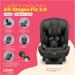 Cadeirinha Infantil para carro 0-36Kg Isofix All Stages Fix 2.0 Preto e Cinza Litet - BB452