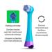 Refil Para Escova Elétrica Sônica Infantil Funny Brush Niko Multi Saúde - HC274