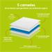 Tapete Higiênico Mega Seco 30 und 65x60cm Blue - 265